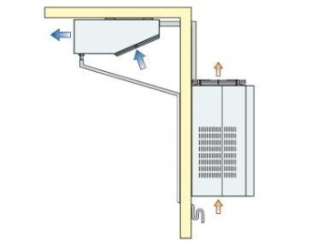 Сплит-система среднетемпературная Rivacold FSM012Z001 в ШефСтор (chefstore.ru)